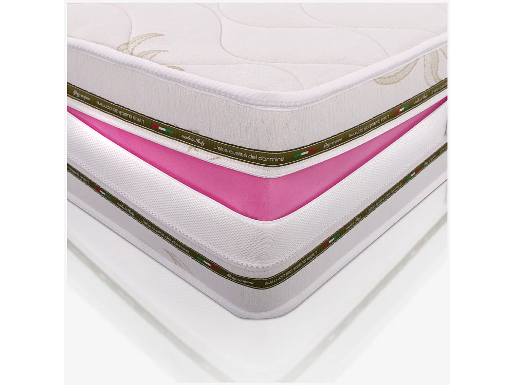 Matelas multicouche 90x200 de 18 cm de hauteur - Memory, Gel Relaxa, Déhoussable, Revêtement Aloe Vera | Arcobaleno