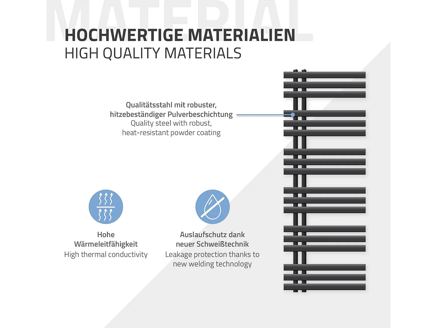 Radiateur de salle de bains design Iron EM 500x1400 mm Anthracite LuxeBath