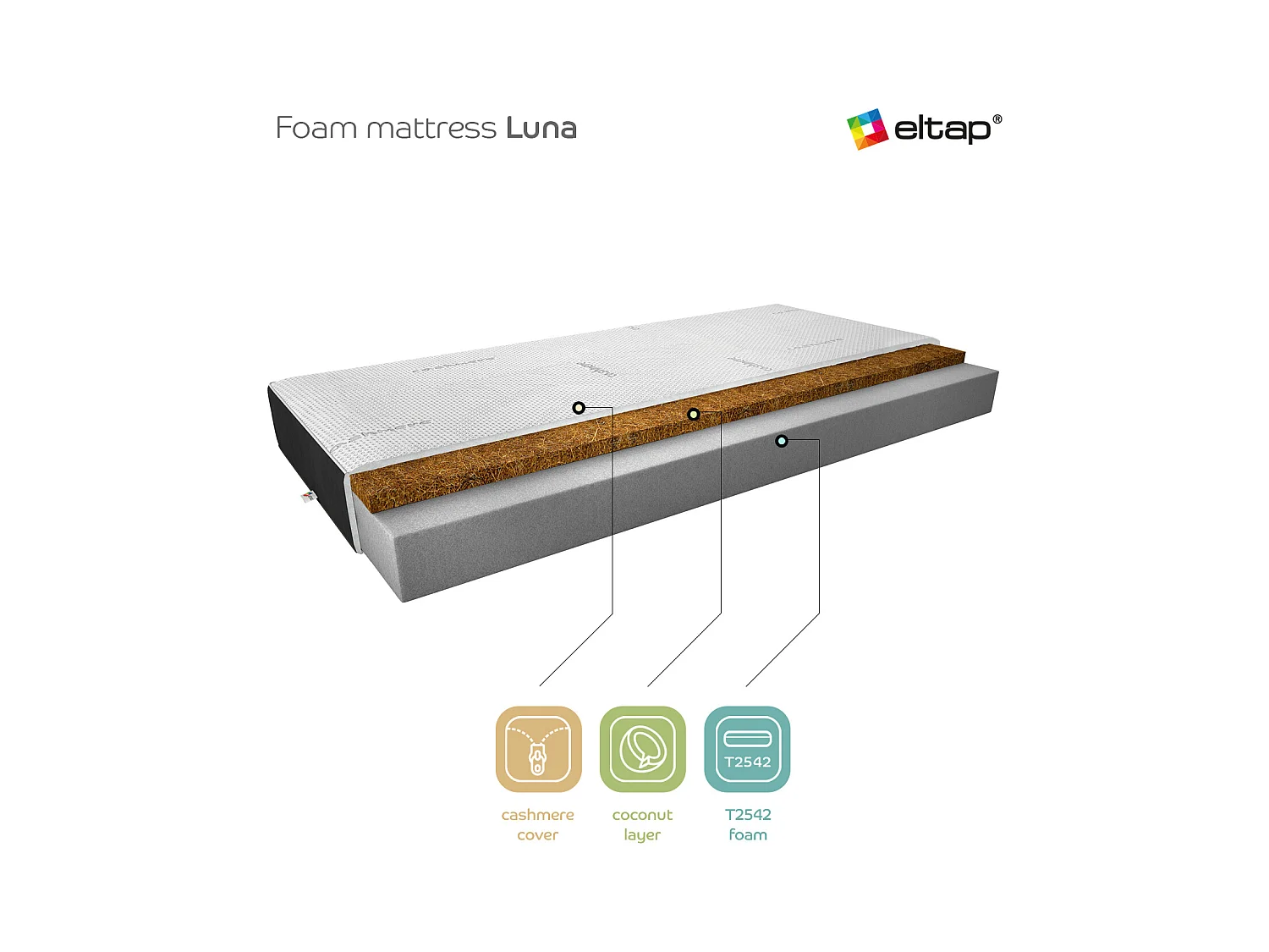 Matelas Ulina/90x200/Blanc