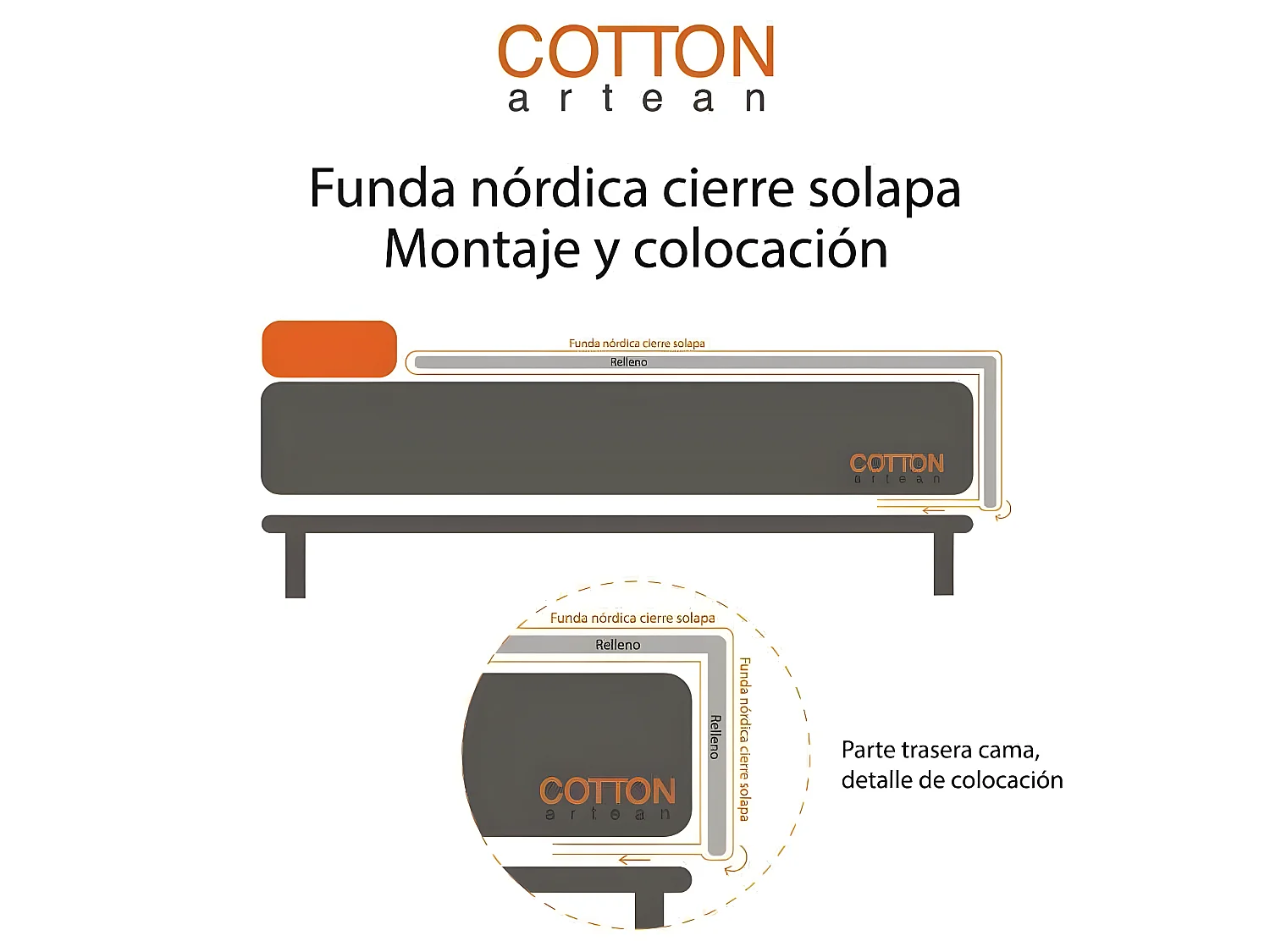 Funda nórdica GIVETTE algodón gris oscuro 280x260 Cama de 200