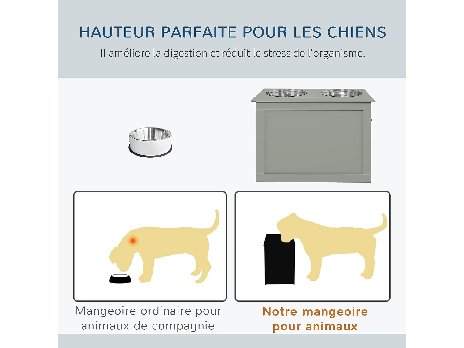Gamelle double chien chat Porte-gamelles surélevé dim. 60L x 30l x 41H cm 2 gamelles poignées coffre MDF gris