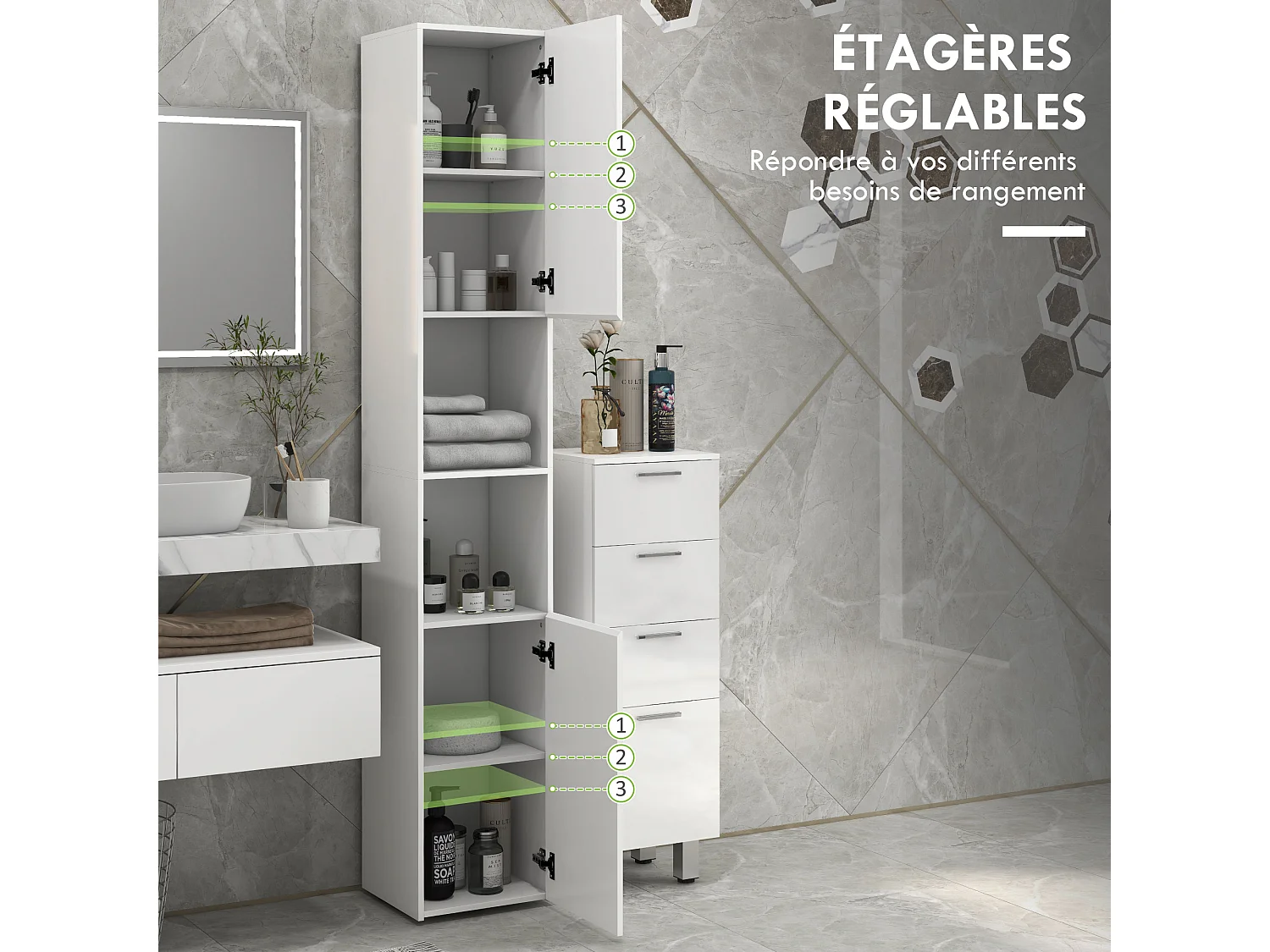 Meuble colonne rangement salle de bain style contemporain façade laquée 2 portes étagères 2 niches blanc