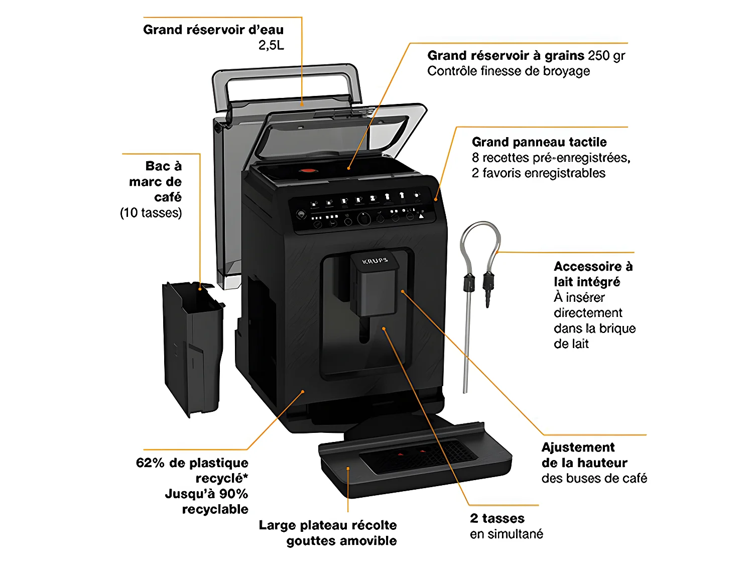 EXPRESSO KRUPS EA872B10