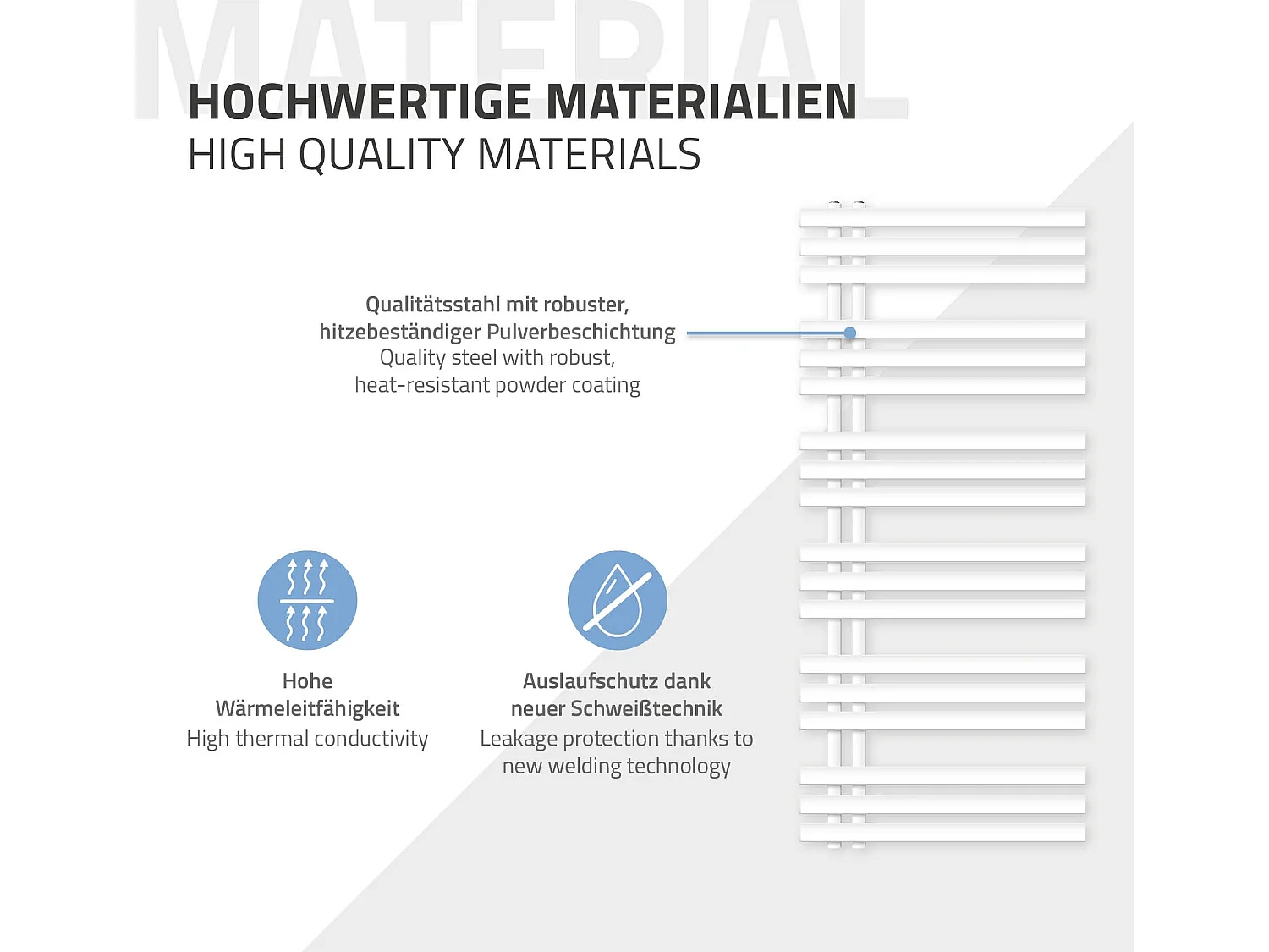 Ferro EM Radiatore Radiatore per asciugamani Radiatore per bagno Bianco 60x140cm