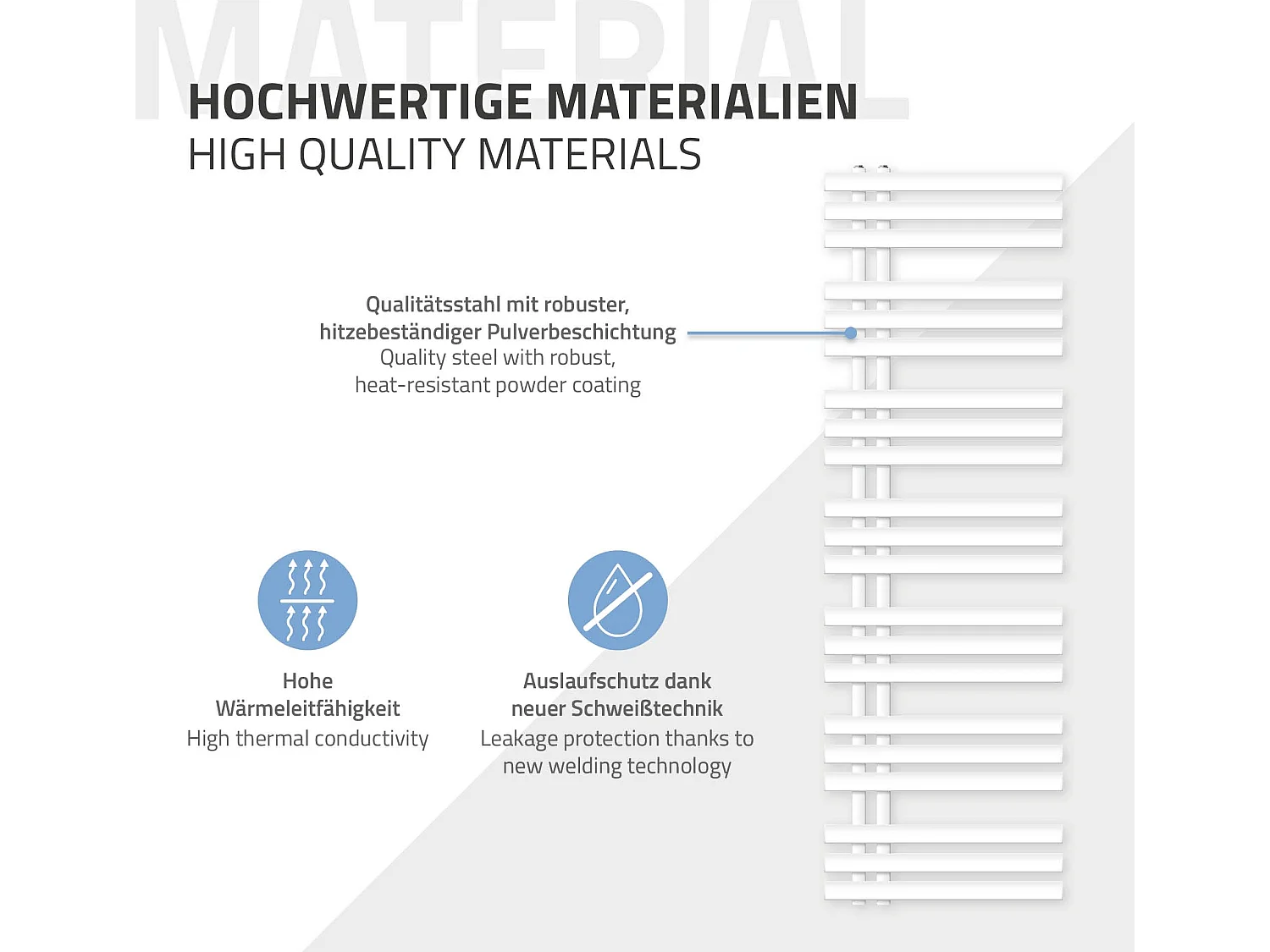 Ferro EM Radiatore Radiatore per asciugamani Radiatore per bagno Bianco 50x160cm