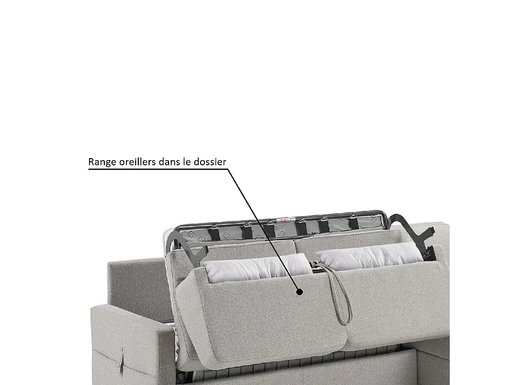 Canapé convertible GAIN DE PLACE EXPRESS 140cm matelas 14cm neo gris silex