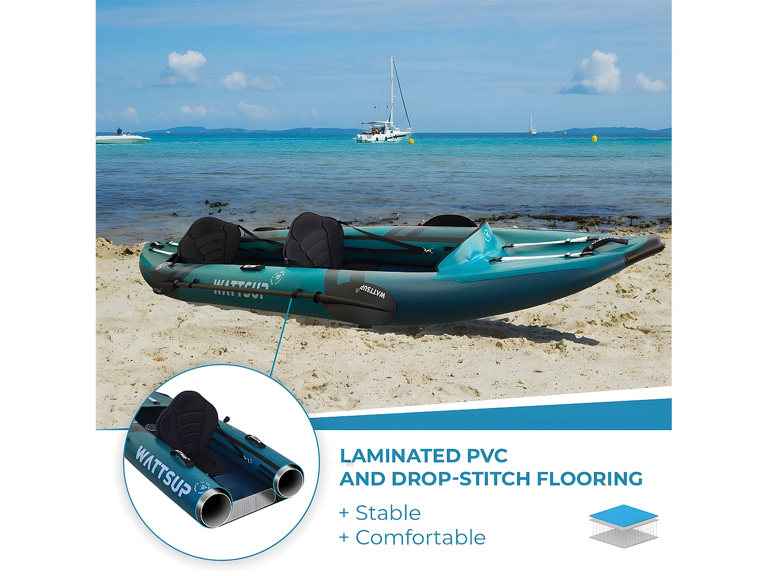 Kayak gonflable Wattsup COD 2 - 2 places - 410x85cm Max 220 kg - PVC/Dropstitch