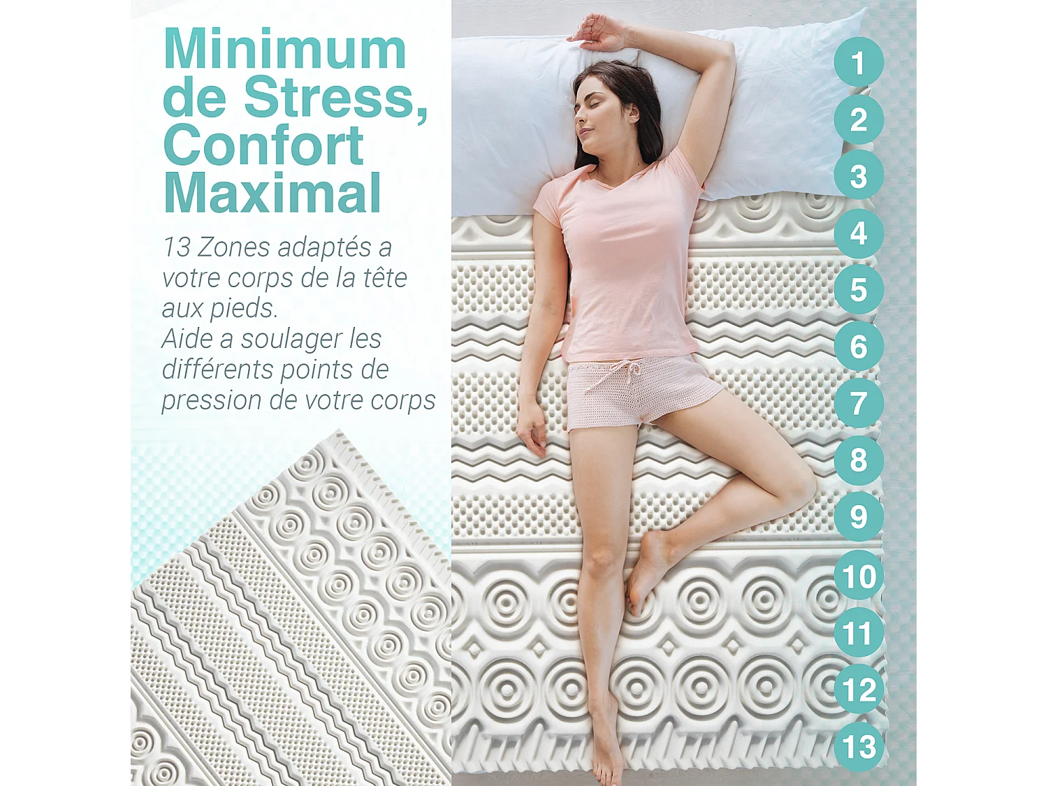 CASABEL Surmatelas 120x200 cm - Mémoire De Forme 13 Zones de Soutien - Sur-matelas Confort