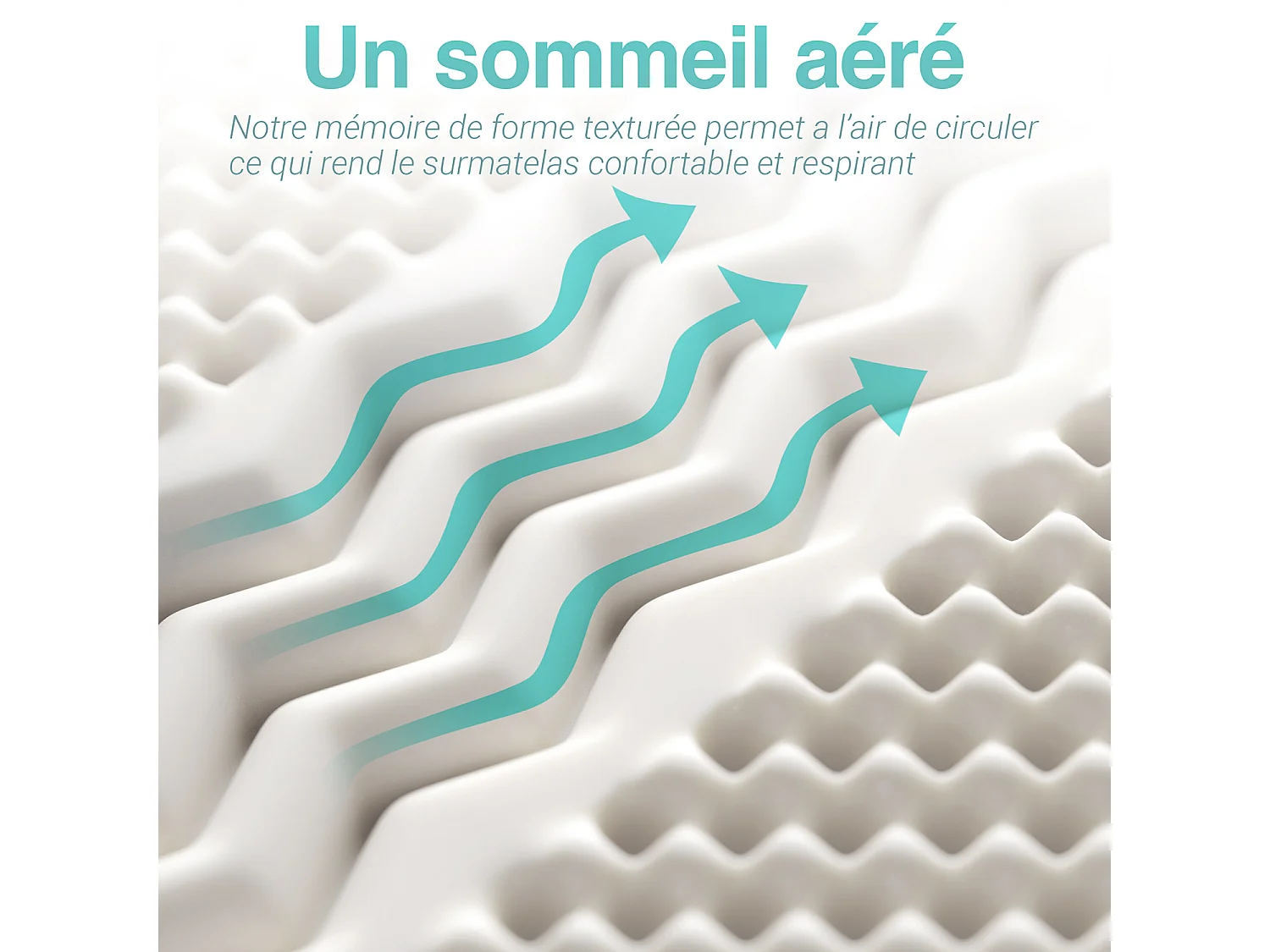 CASABEL Surmatelas 120x200 cm - Mémoire De Forme 13 Zones de Soutien - Sur-matelas Confort