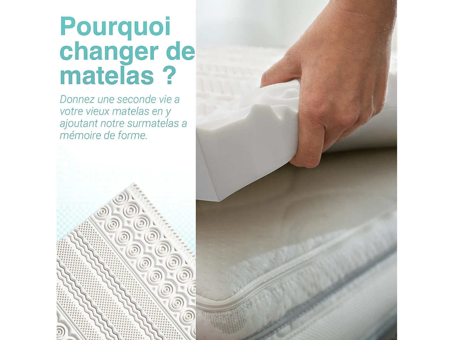 CASABEL Surmatelas 120x200 cm - Mémoire De Forme 13 Zones de Soutien - Sur-matelas Confort
