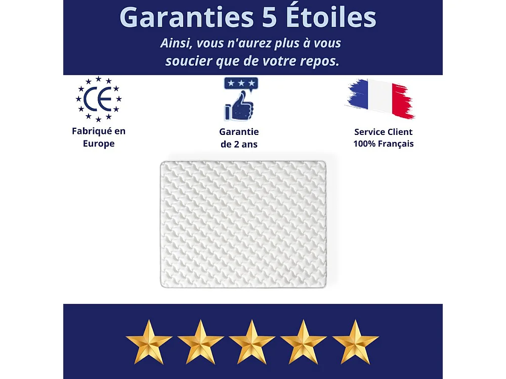 Matelas Mousse 150x190 Elegance - Ferme - Réversible - Côté Été/hiver - H18 Cm