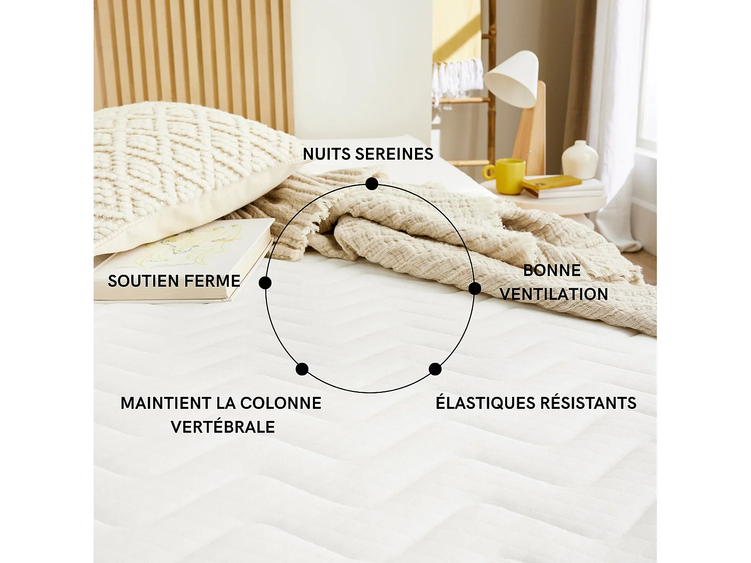 Surmatelas mousse 110x190 ferme Someo Aurore