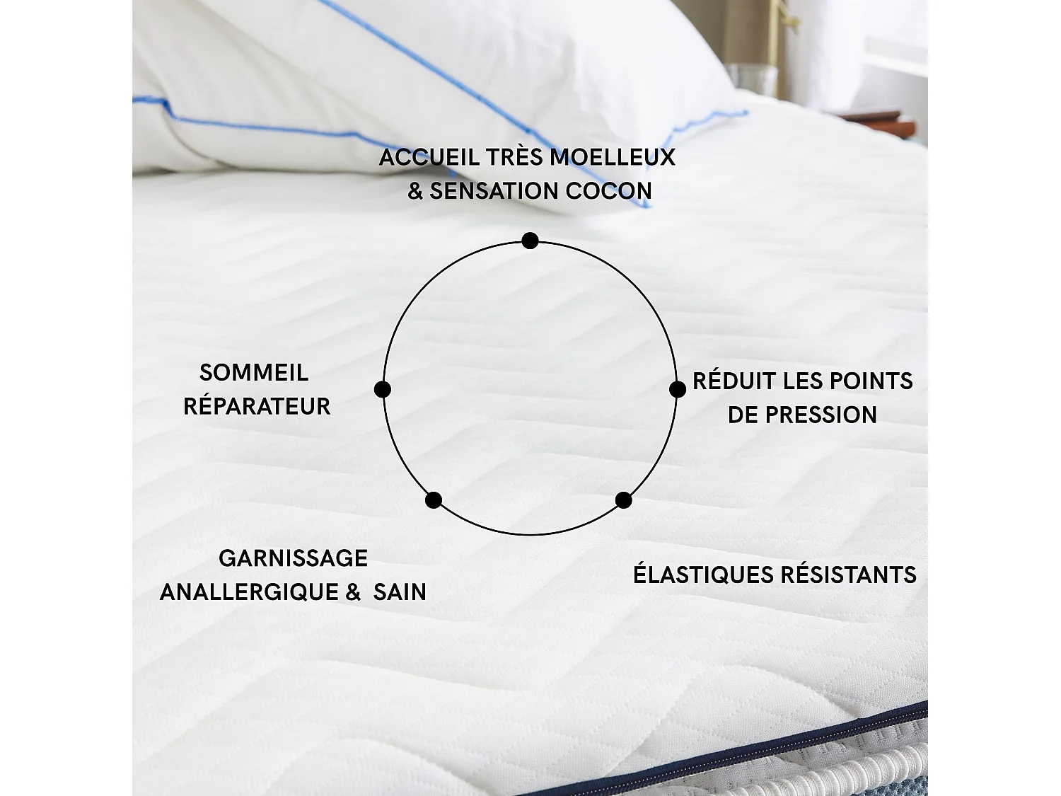 Surmatelas mémoire de forme 130x190 5 cm Someo Songe