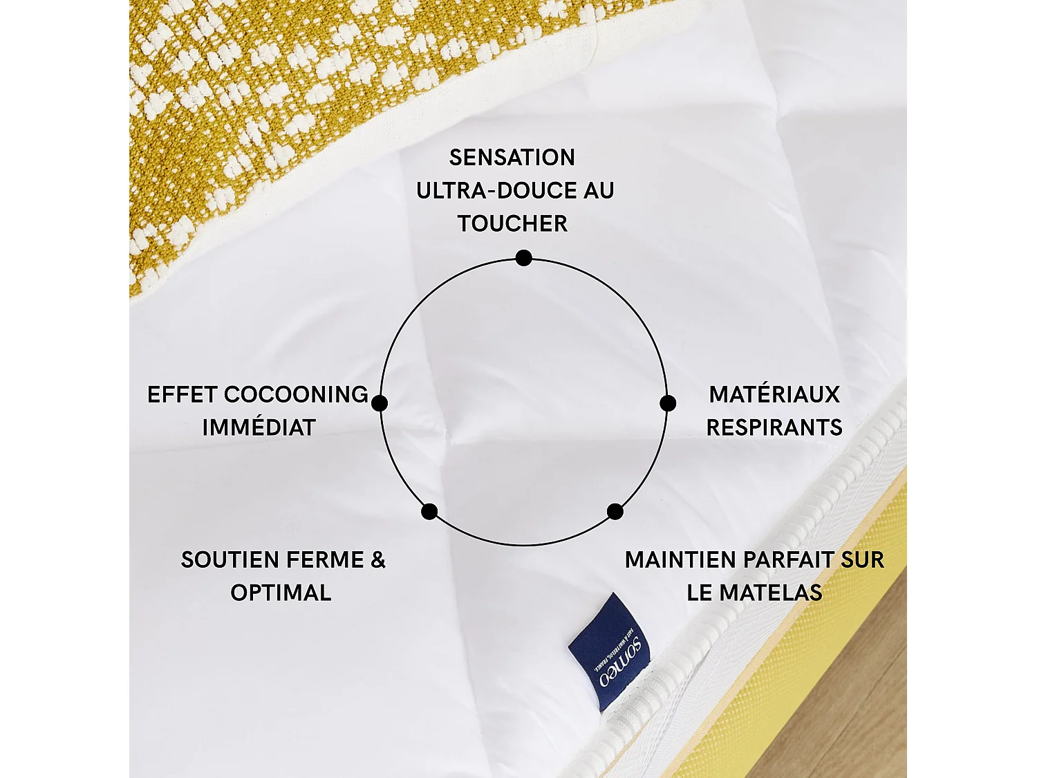Surmatelas moelleux et respirant 130x190 Someo Aurore