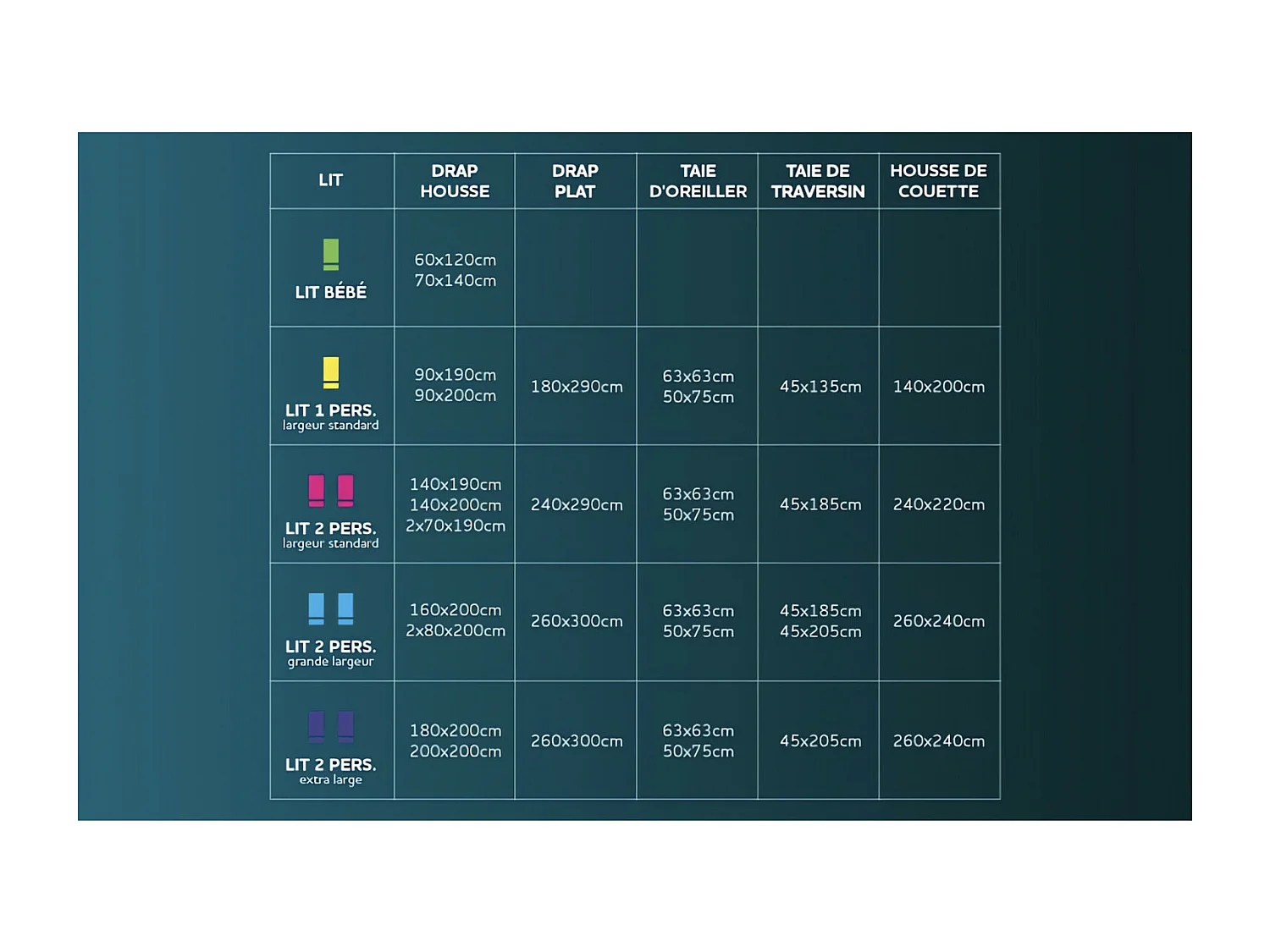 Parure de lit Fabio anthracite 140x200 cm