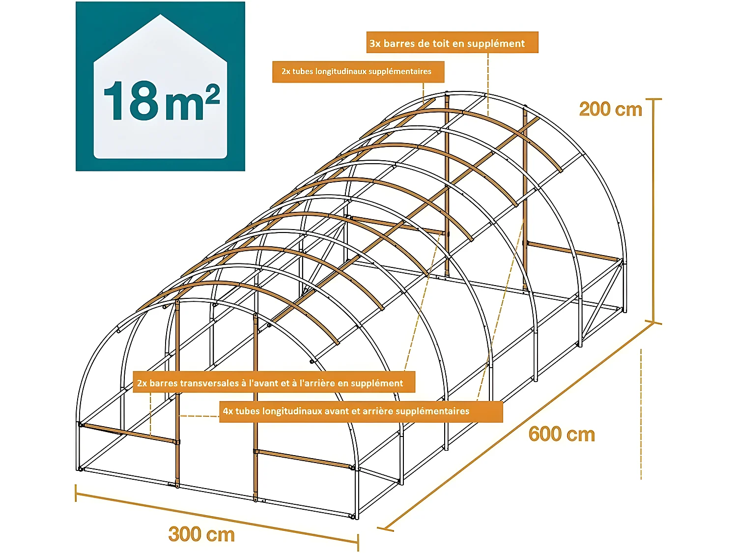 Serre tunnel de jardin 3x6m en aluminium stable Serre avec ancrage au sol Porte et fenêtres enroulables pour jardin