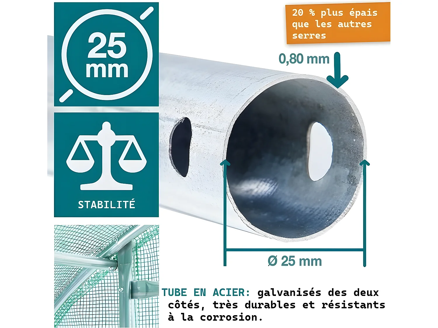 Serre tunnel de jardin 2x3m en aluminium stable Serre ancrage au sol avec porte et fenêtres enroulables pour jardin