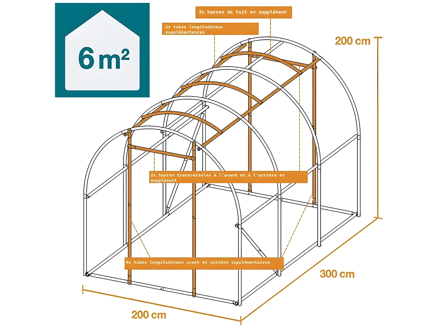 Serre tunnel de jardin 2x3m en aluminium stable Serre ancrage au sol avec porte et fenêtres enroulables pour jardin