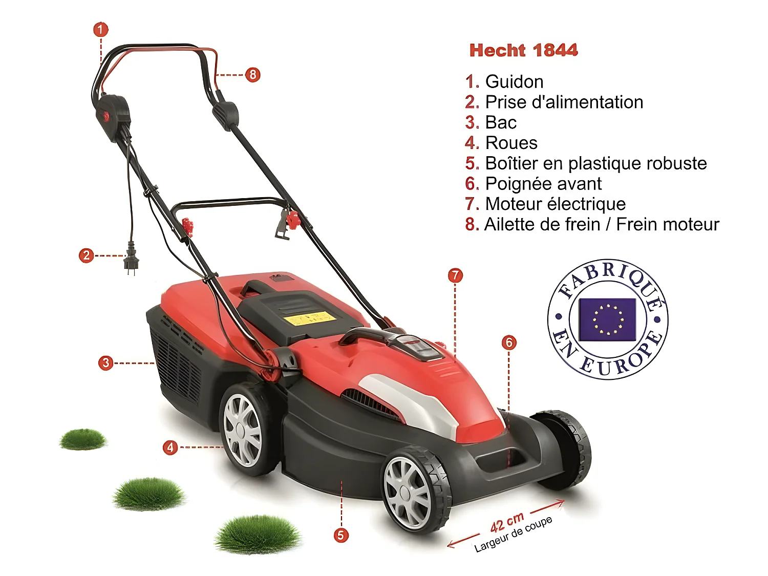 Hecht jardin 1844 Tondeuse a gazon electrique 1800 W 3300 U/min