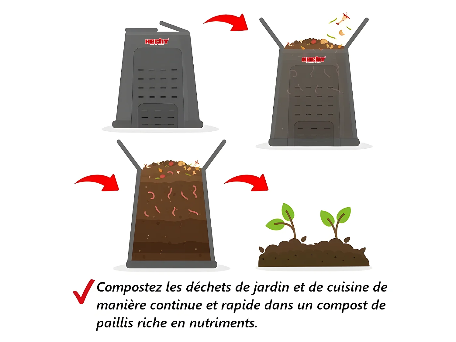 Hecht 3060 Composteur pour jardin 360L déchets de pelouse Boite de compostage 69 x 69 x 84 cm