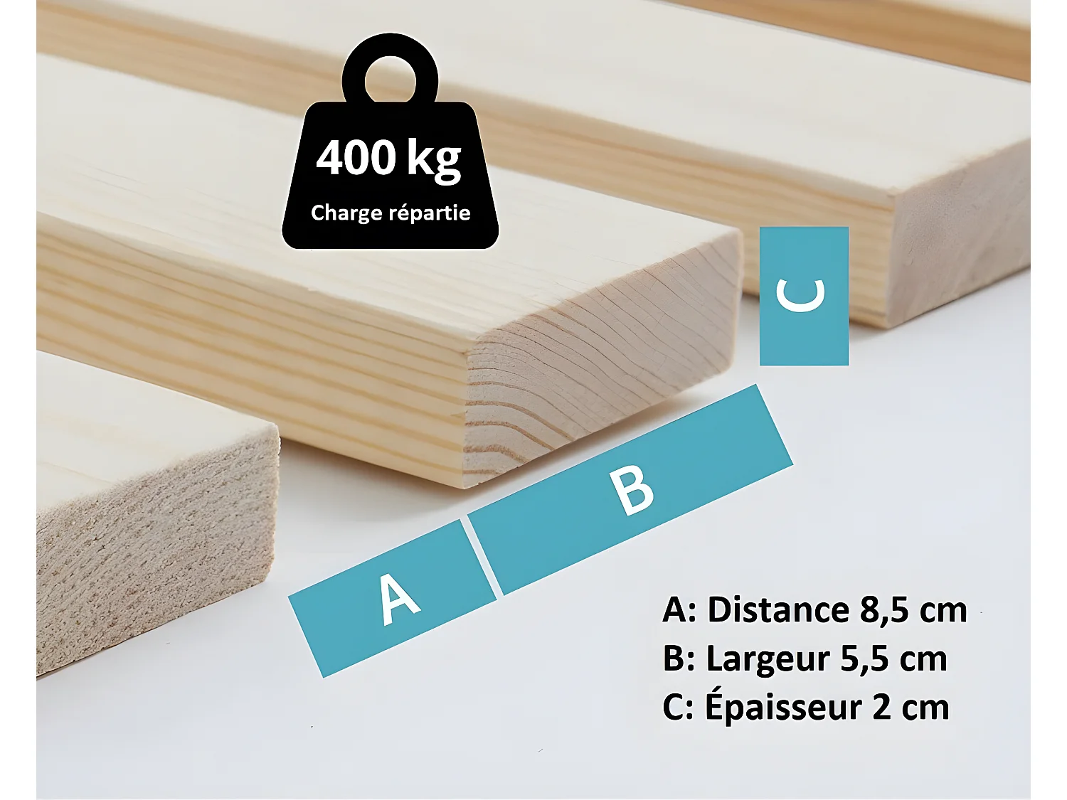 Lattes sans cadre 140x200cm 23 lattes en bois massif pour soutien ferme avec sangle enroulé