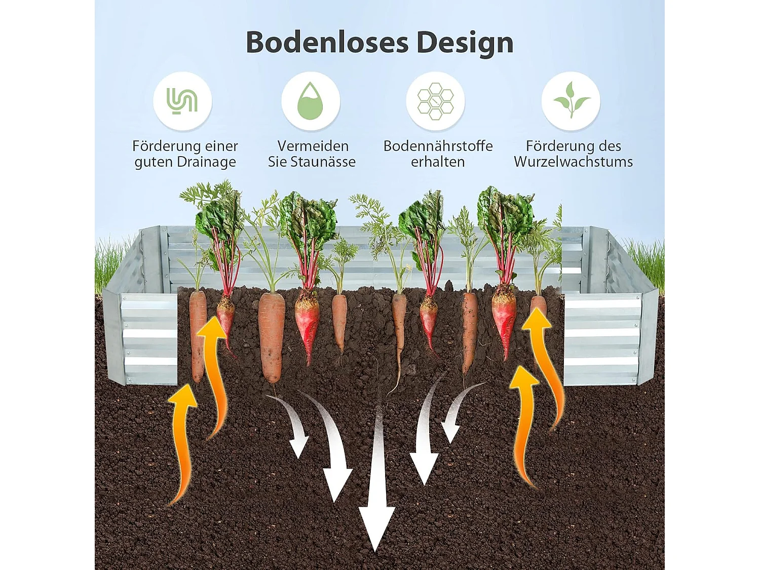 2 in 1 Hochbeet mit Gewächshaus