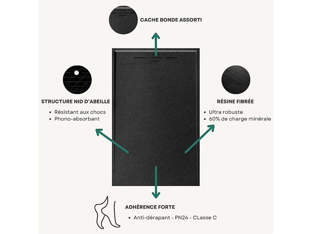 Duschwanne aus Kunstharz 120 x 90 Schwarzschiefer Essebagno