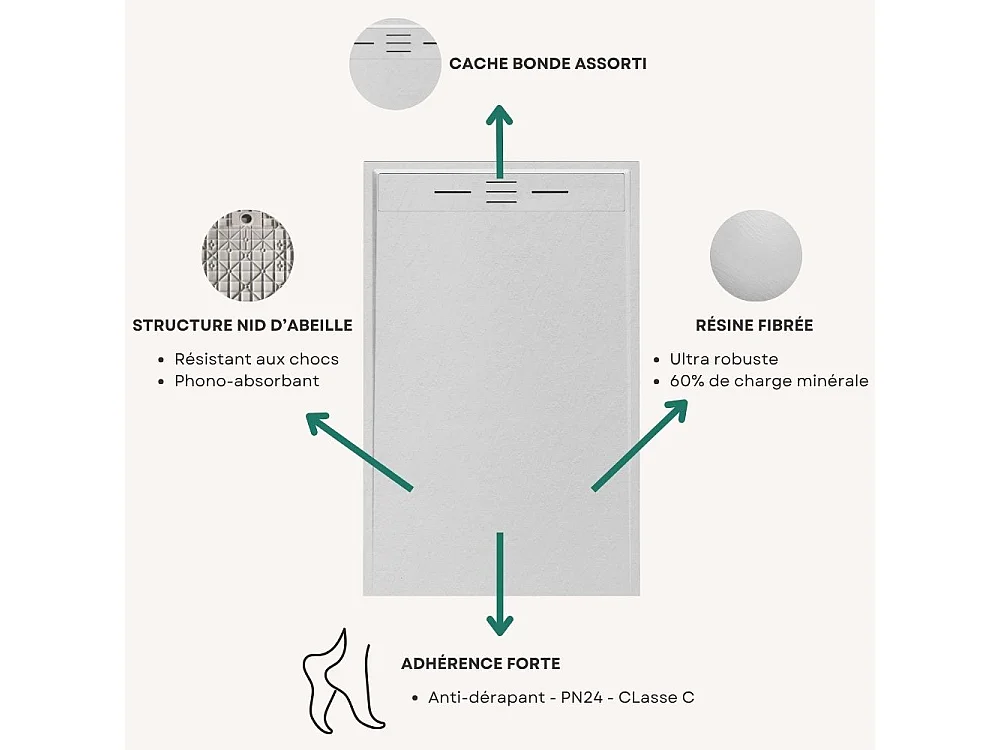 Douchebak van kunsthars 120 x 90 Wit leisteen - Essebagno