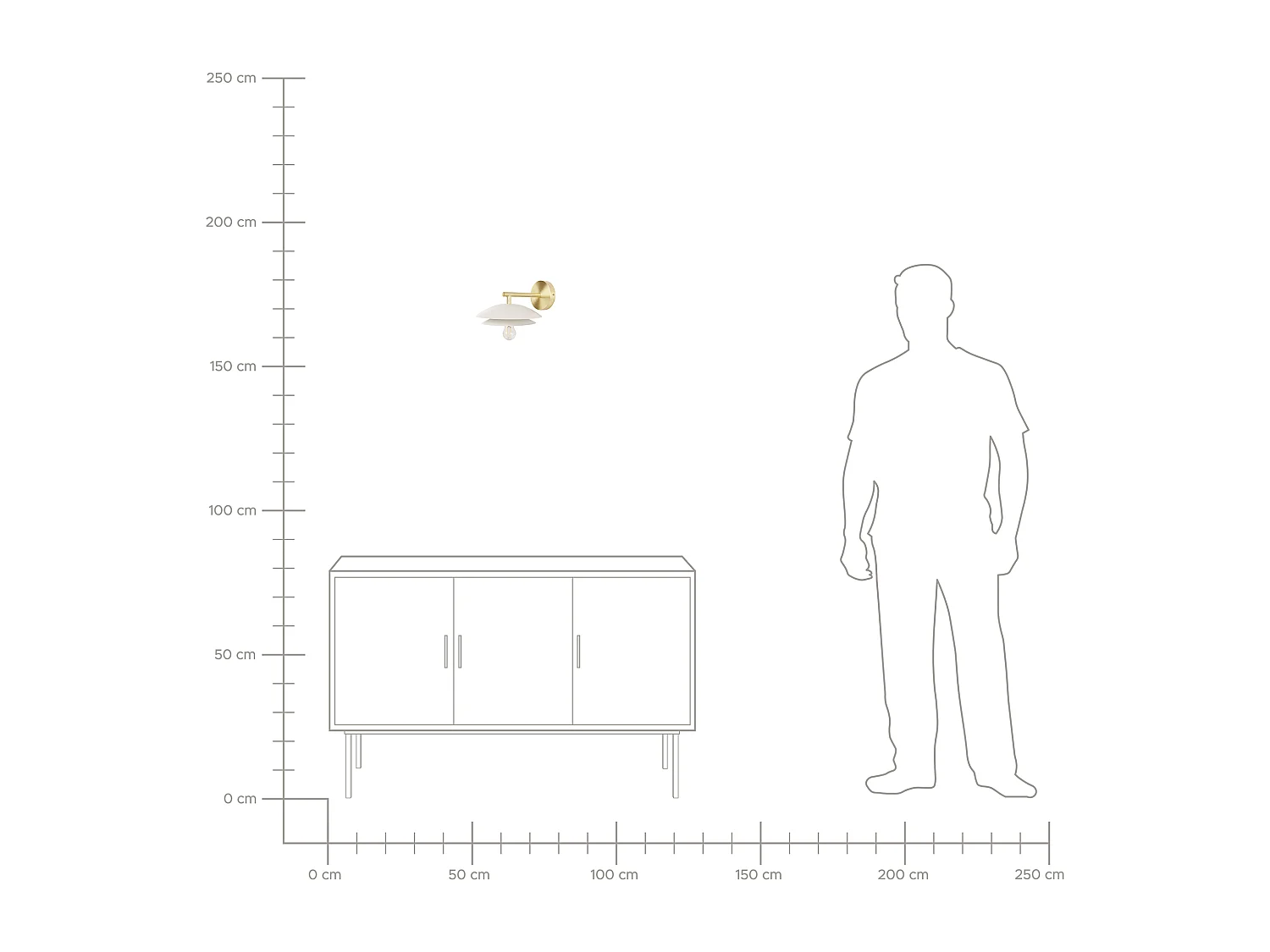 Lampa ścienna LASOLO Metal Biały