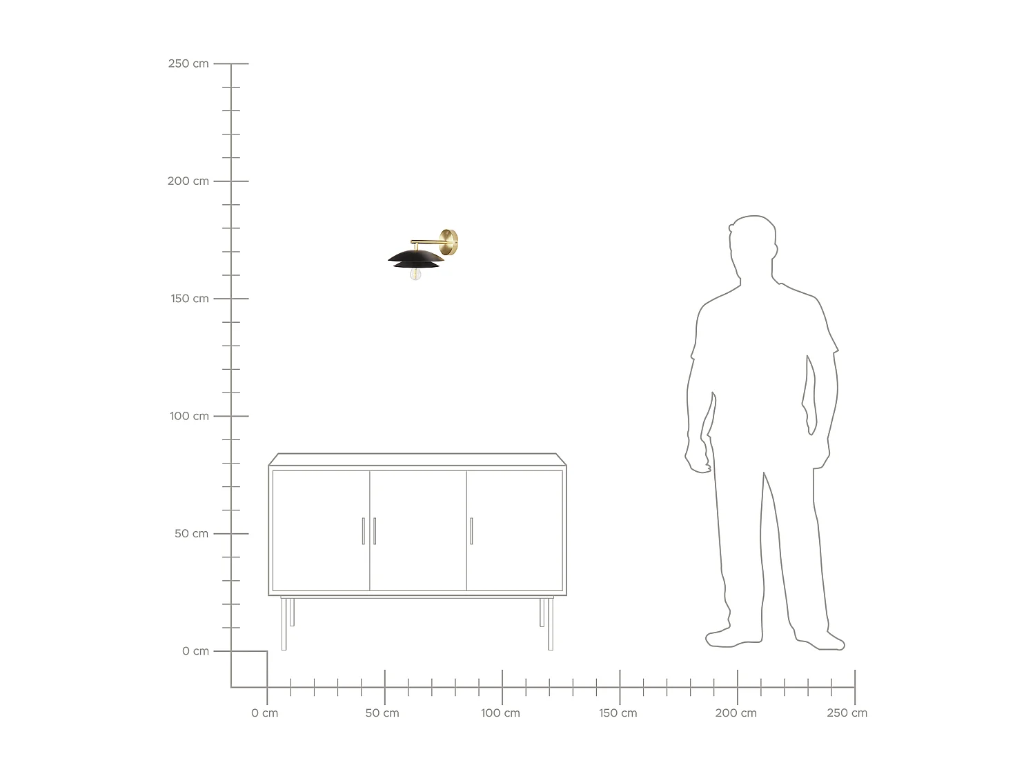 Wandlamp LASOLO Metaal Zwart