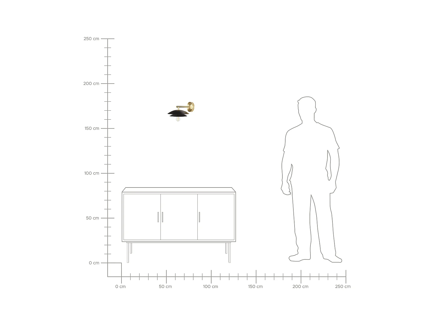 Wandleuchte Metall schwarz / gold Kegelform 1-flammig Glühbirnen-Optik Lasolo