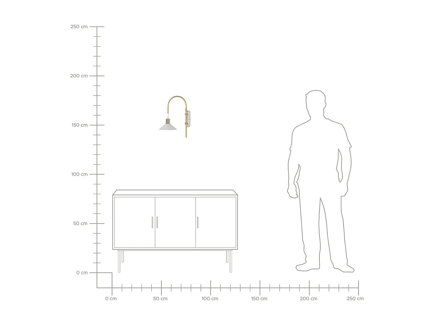 Wandlamp SISSA Metaal Wit