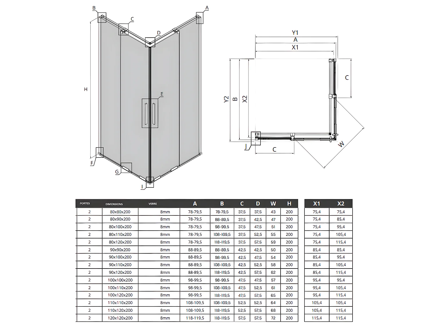 Cabine de douche 100x110 cm,coulissante CANARIES NOIR, noir, acces d'angle