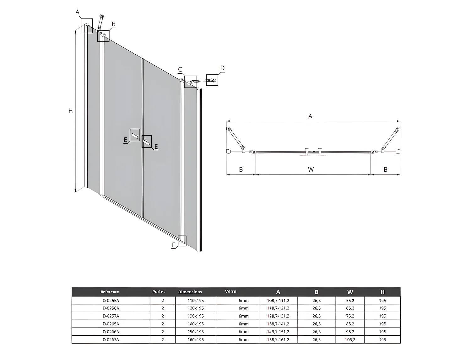 Porte de douche battante 2 parties fixes 150 cm chrome CORFOU CHROME