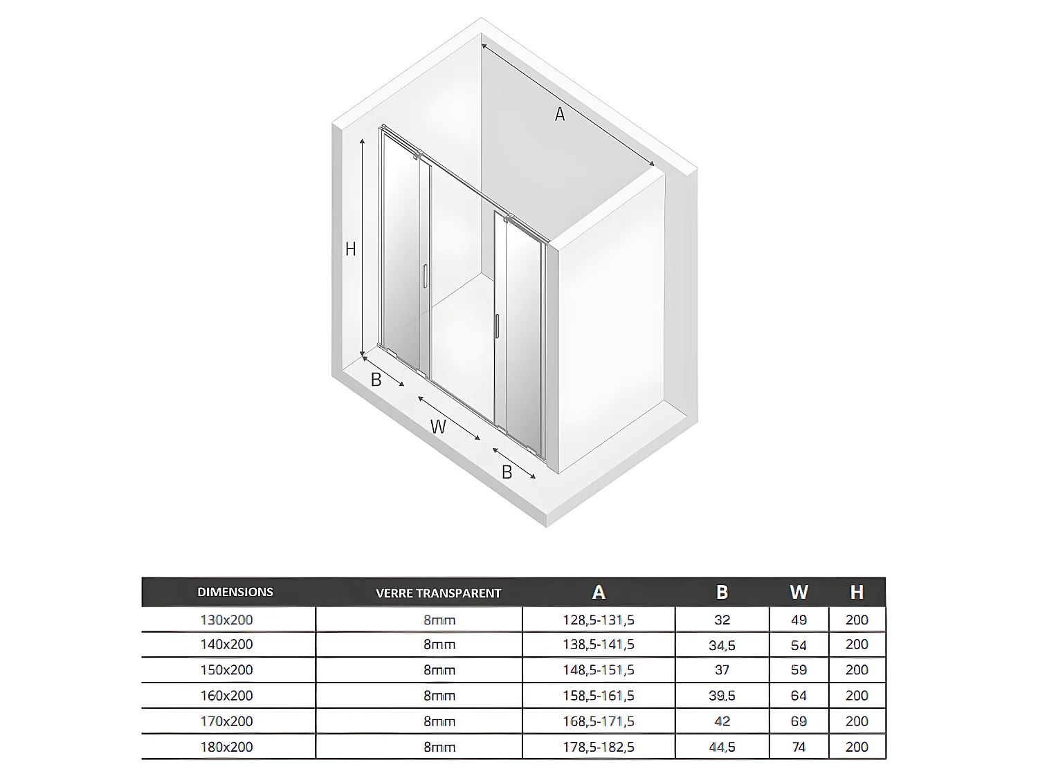 Porte de douche coulissante chromé 4 volets  MALDIVES CHROME,Largeur: 130 cm, verre 8 mm