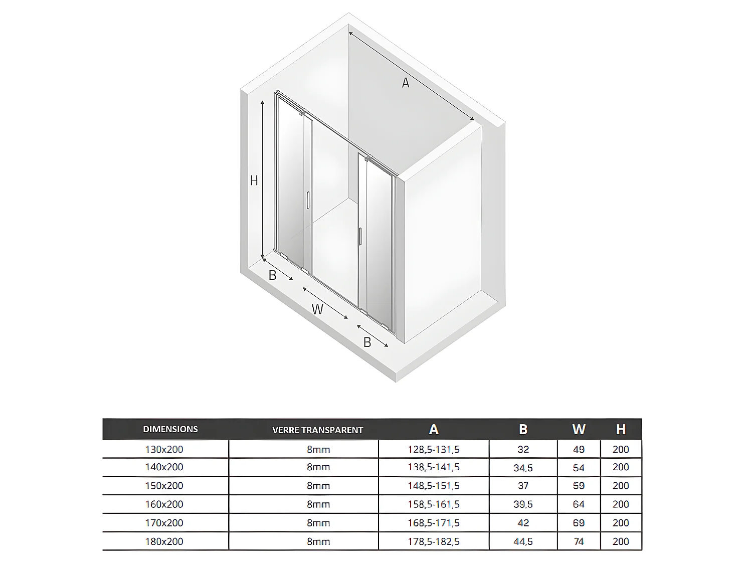 Porte de douche coulissante chromé 4 volets  MALDIVES CHROME,Largeur: 150 cm, verre 8 mm