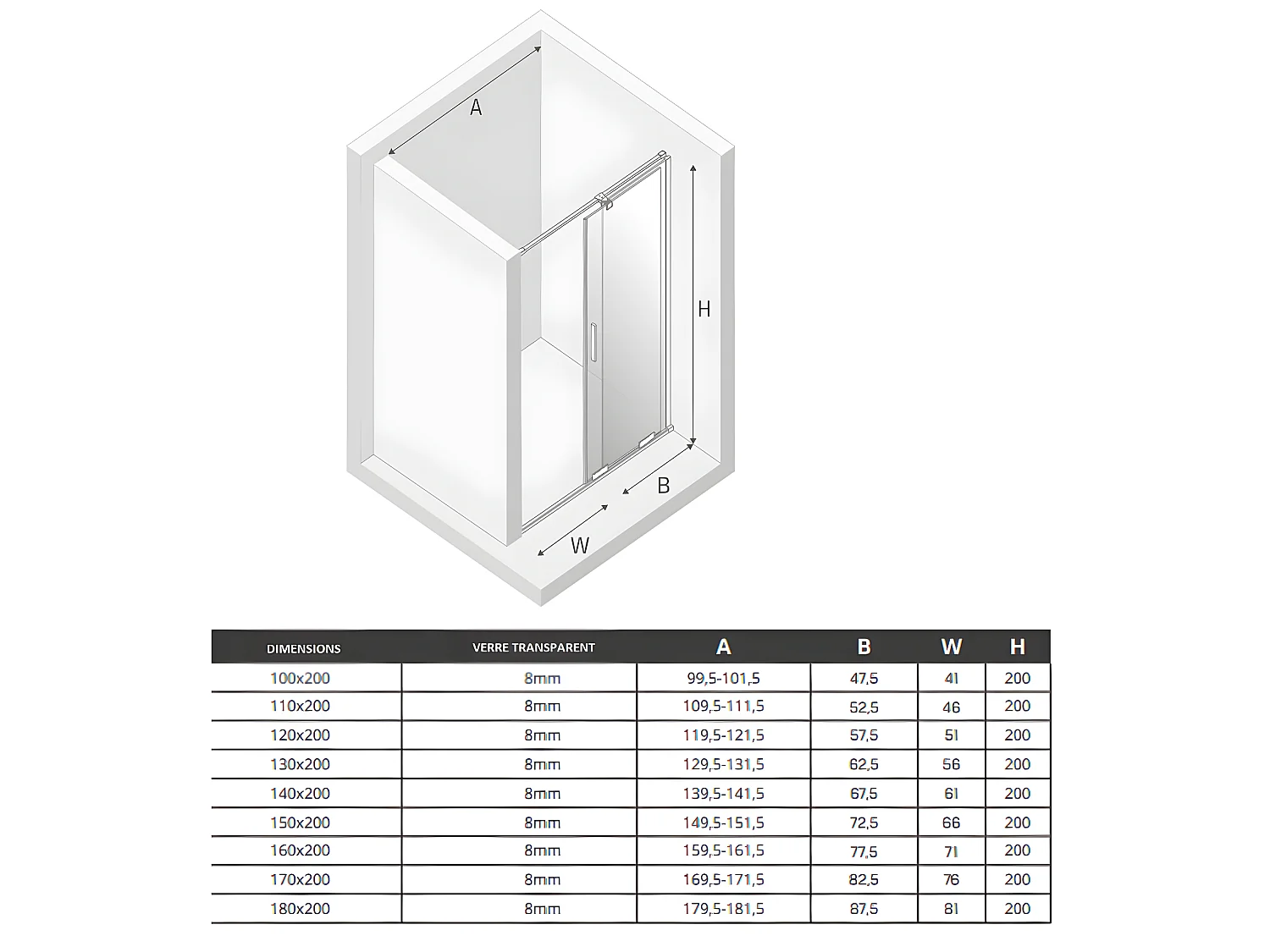 Porte de douche coulissante noire 2 volets  CANARIES BLACK,Largeur: 180 cm, verre 8 mm
