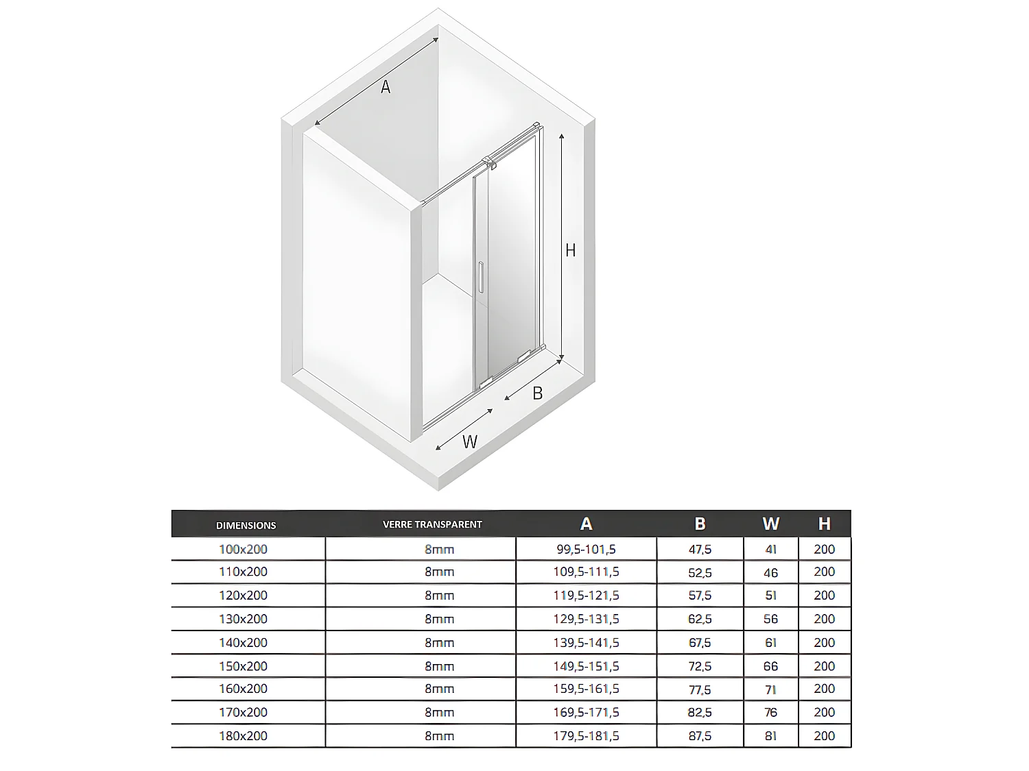 Porte de douche coulissante noire 2 volets  CANARIES BLACK,Largeur: 120 cm, verre 8 mm