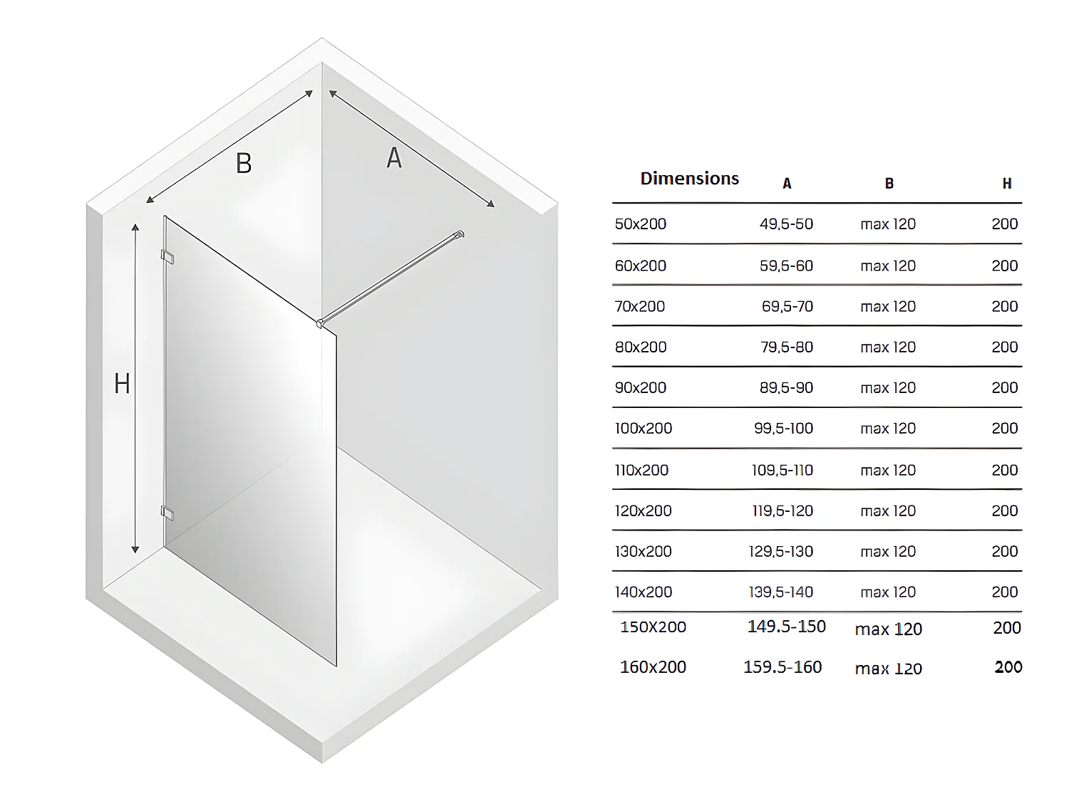 Paroi de douche à l'italienne blanche  120 cm  SANTORINI WHITE