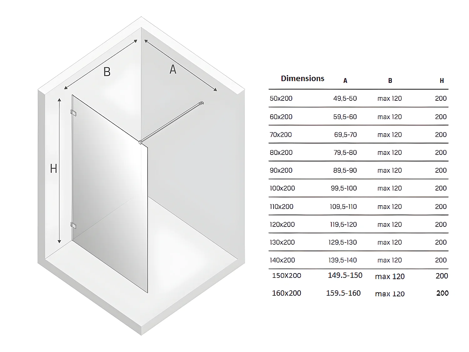 Paroi de douche à l'italienne 130 cm inox  brossé  CARAIBES GUNMETAL BRUSHED