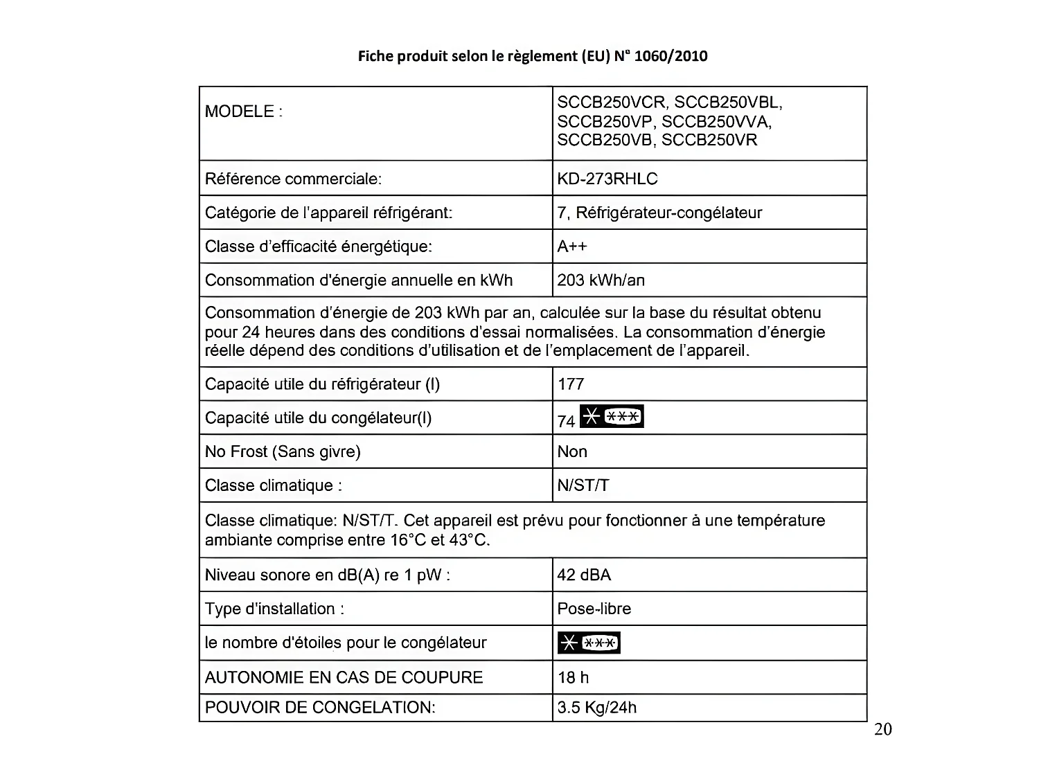 Réfrigérateurs combinés 250L Froid Statique SCHNEIDER 54.6cm, SCCB250VBL