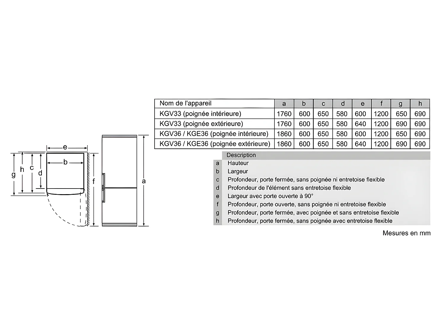 Réfrigérateurs combinés 308L Froid Brassé SIEMENS 60cm E, KG36VVIEAS