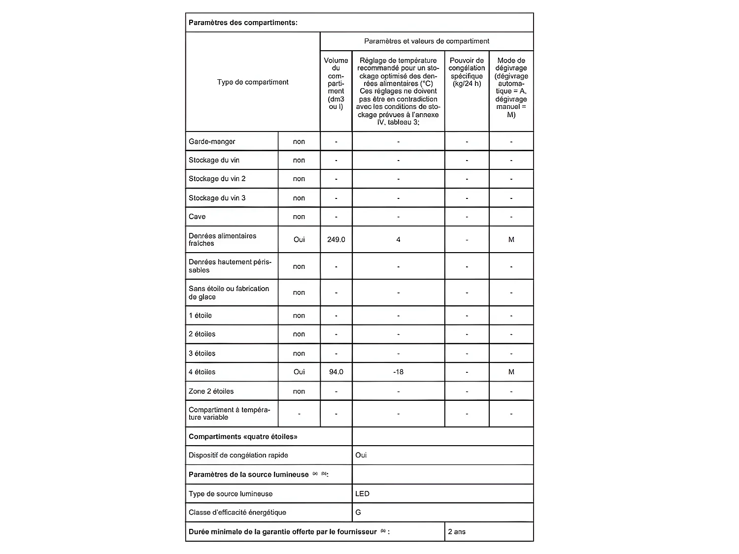 Réfrigérateurs combinés 337L Froid Brassé SIEMENS 60cm C, KG 39 EAW CA