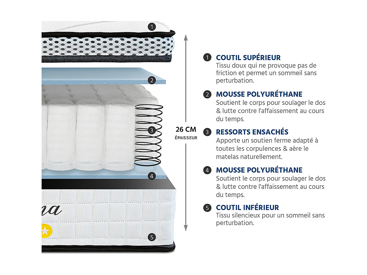 BELLECOUR LITERIE | Ensemble REINA 2.0 140x190 cm | Matelas Ressorts ensachés + Protège matelas anti punaise