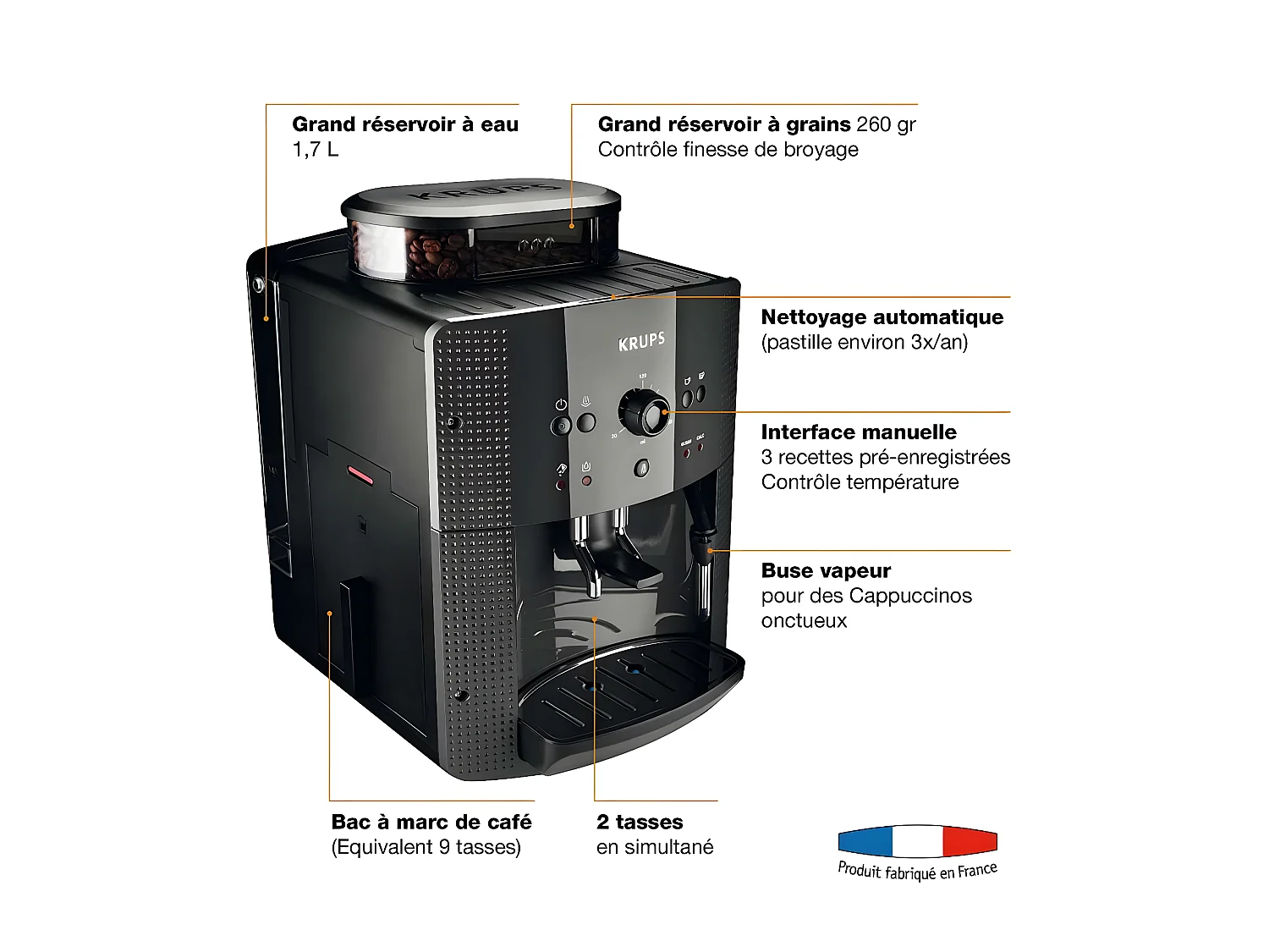 Cafétière électrique Krups YY8125FD Noir 1450 W