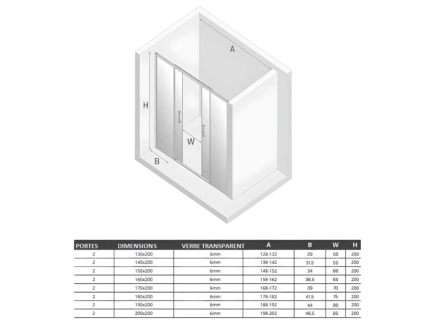 Porte de douche doré 130 cm, coulissante, 4 volets  KAPRI GOLD
