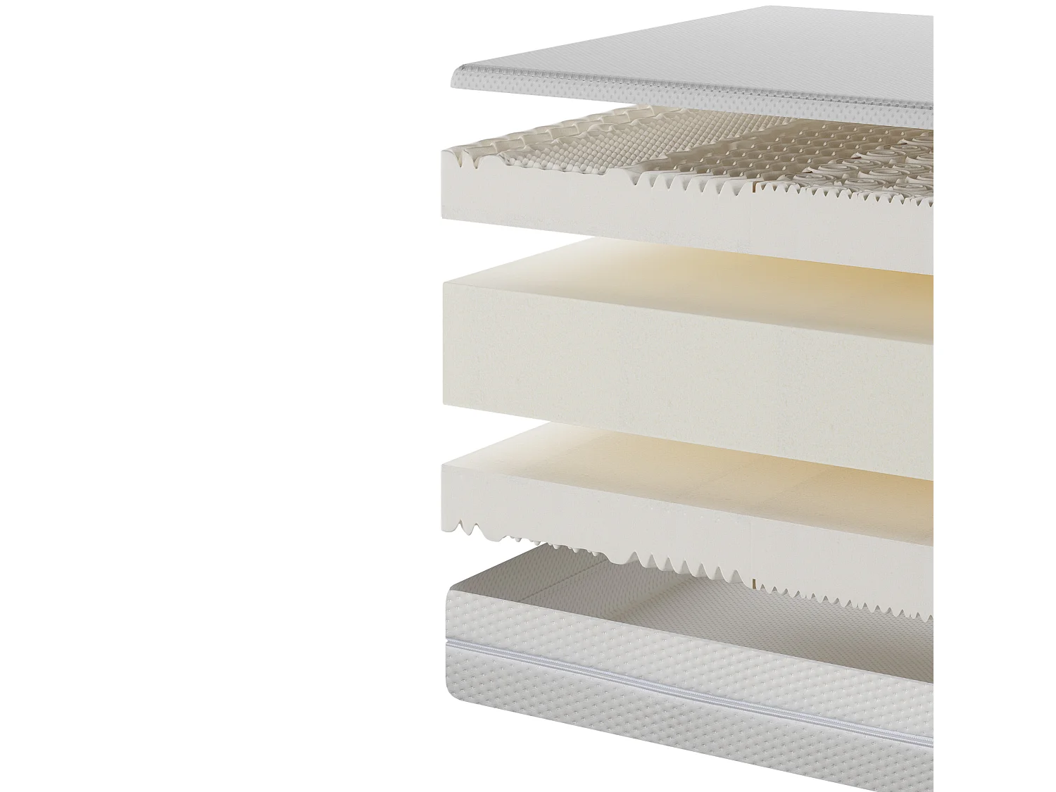 140 x 200 cm schuimmatras 7 comfortzones dikte 20cm - Merax