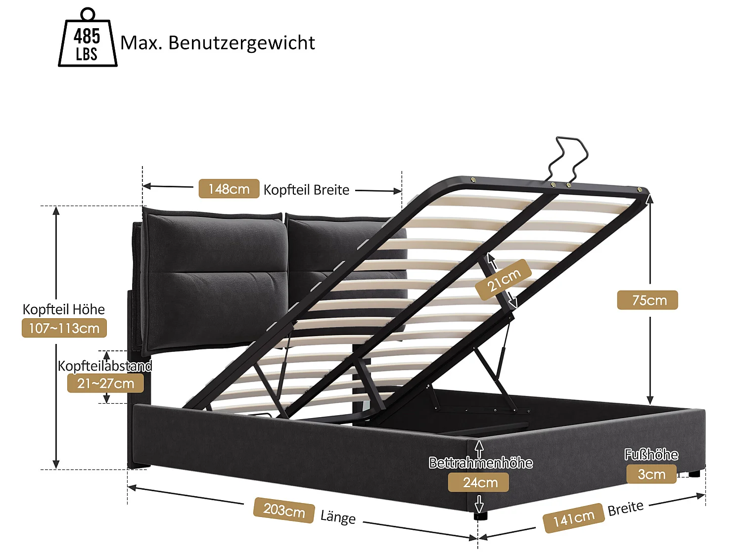 Bettkasten mit Stauraum 140 x 200 cm – Samt – Lattenrost – Schwarz + Matratze