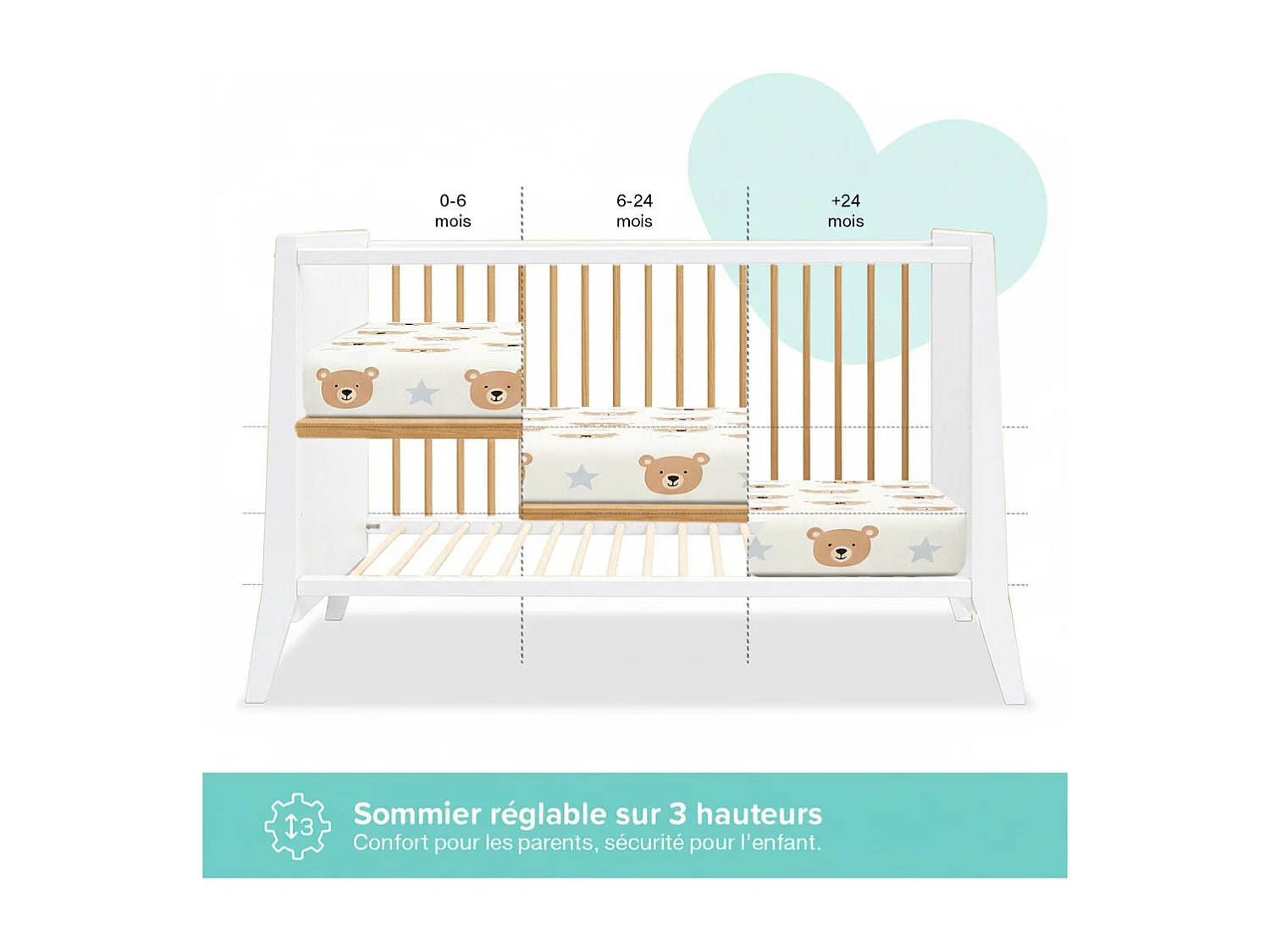 MINEA | Lit bébé évolutif TIMEO 60x120 cm (matelas non inclus)