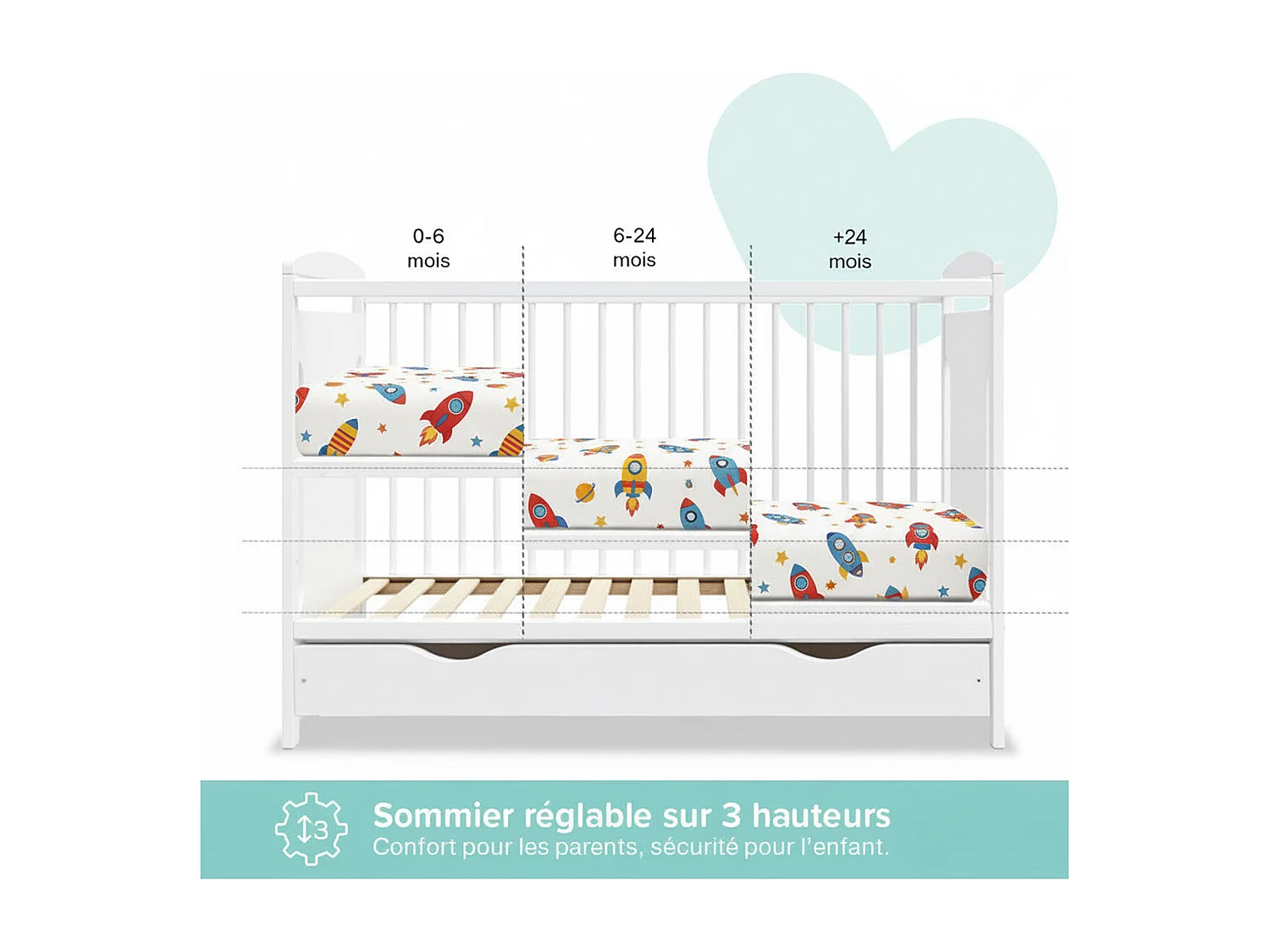 MINEA | Lit bébé évolutif avec tiroir MARGOT 60x120 cm (matelas non inclus)